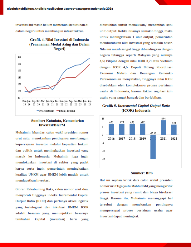 Policy Brief Analisis Hasil Debat Capres-Cawapres Desember 2023_011